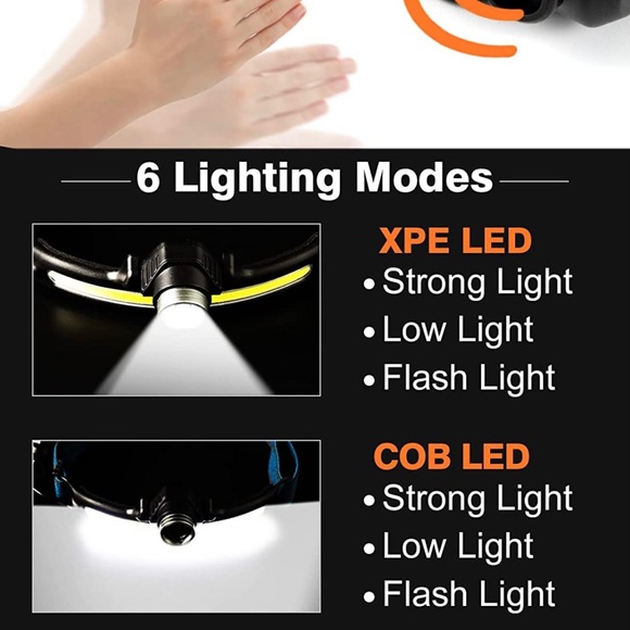 rechargable headlamp 2pcs - Picture 6 of 13